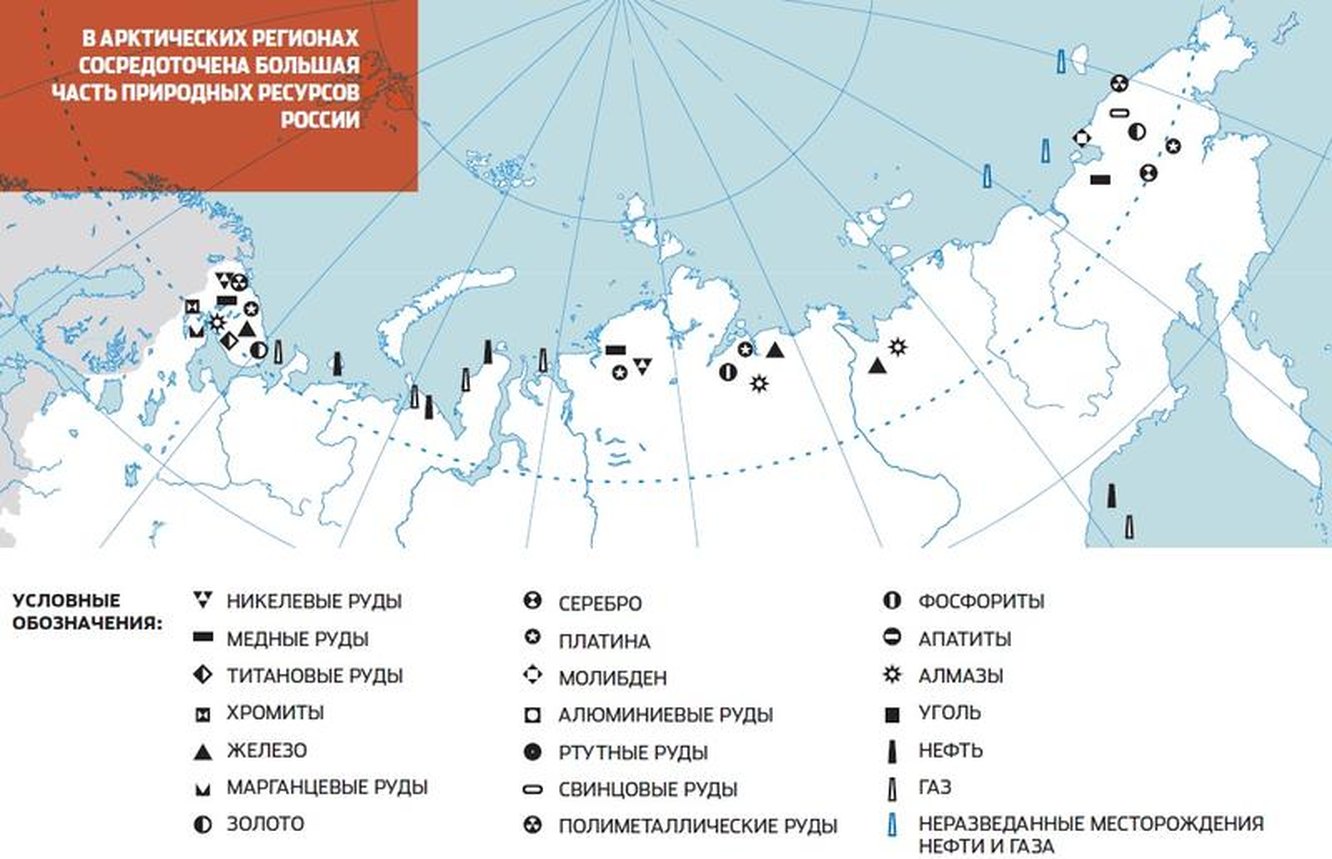 Карта месторождений полезных ископаемых Арктики